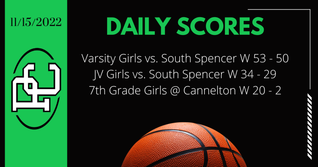 Daily Scores 11/15/2022
