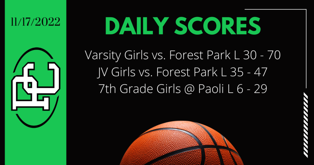 Daily Scores 11/17/2022