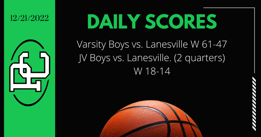 Daily Scores 12/21/2022