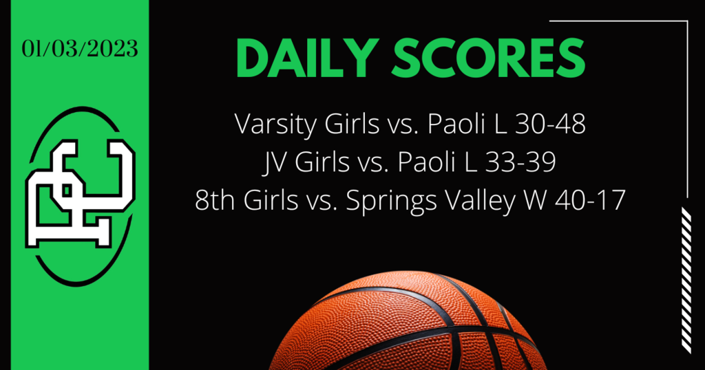 Daily Scores 1/3/2023