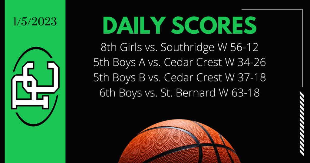 Daily Scores 1/5/2023