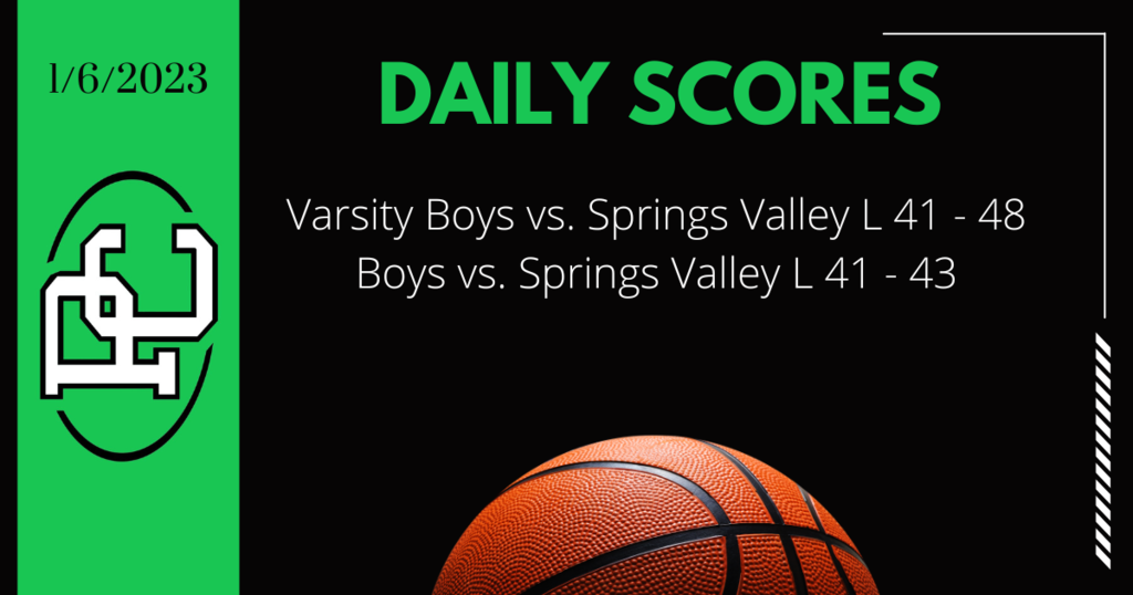 Daily Scores 1/6/2023