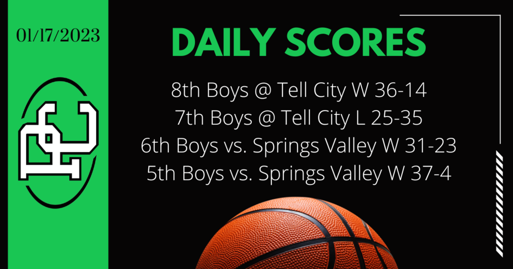 Daily Scores 11/17/2022
