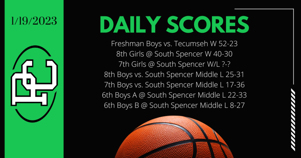 Daily Scores 1/19/2023