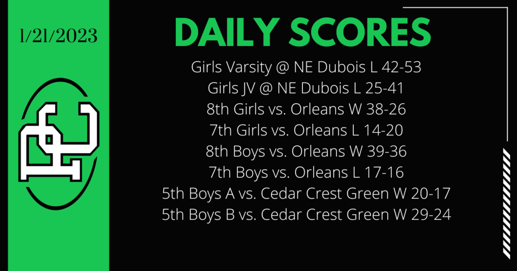 Daily Scores 1/21/2023