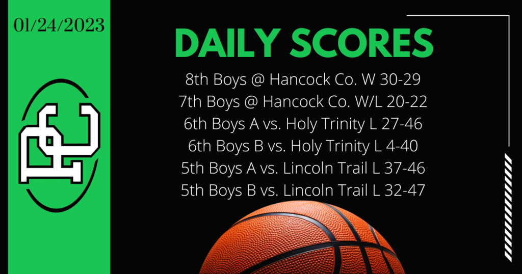 Daily Scores 1/24/2023
