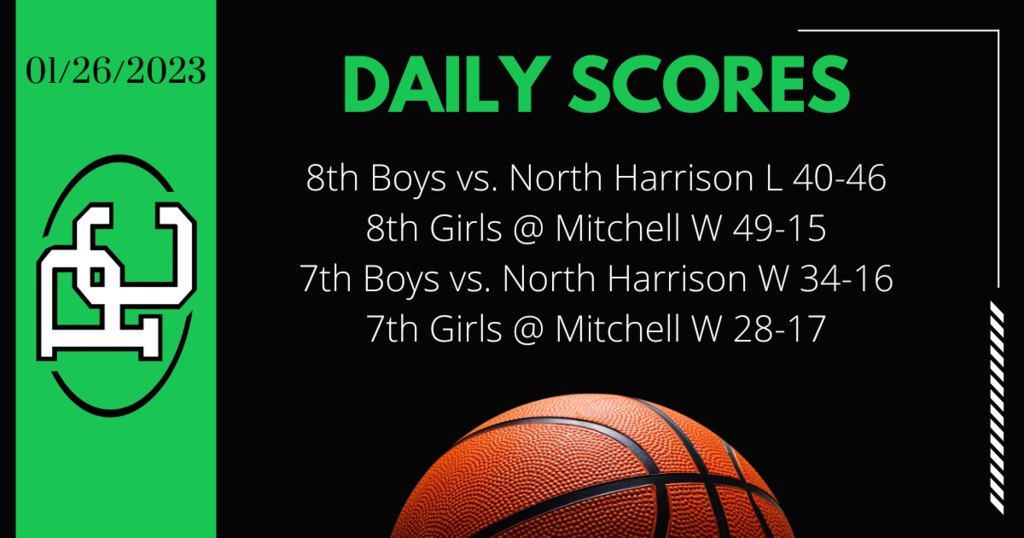 Daily Scores 1/26/2023