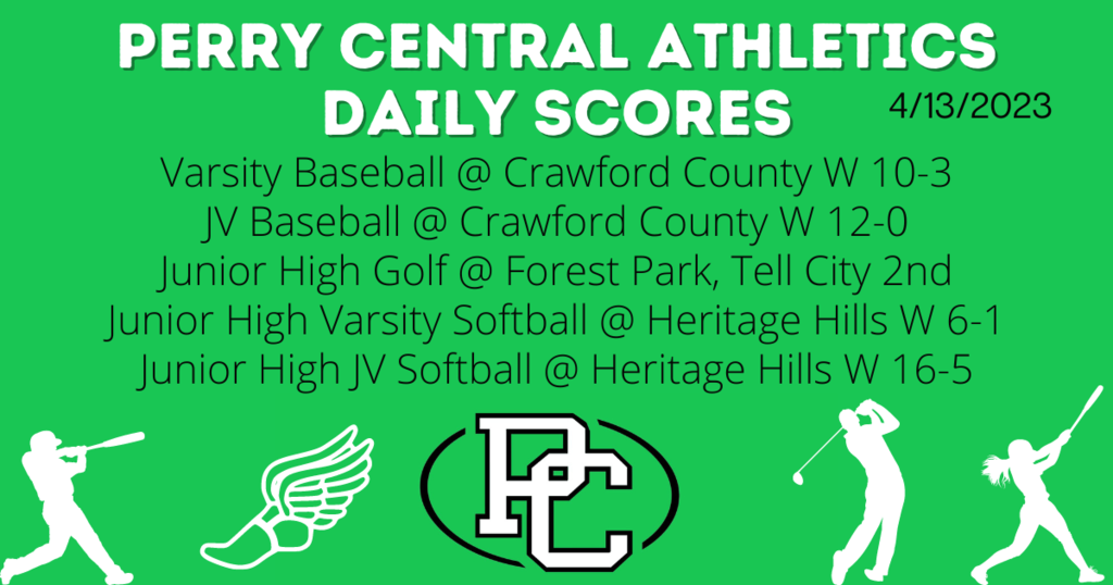 Daily Scores 4/13/2023